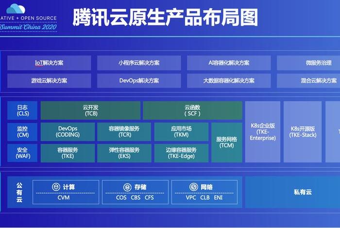 云电商平台是干什么的;云电商平台是干什么的公司 云电商平台是干什么的;云电商平台是干什么的公司