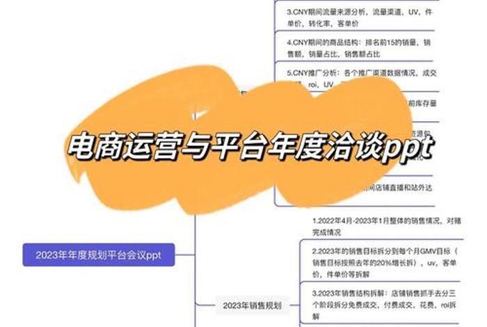 电商转型期是什么;电商转型期是什么阶段 电商转型期是什么;电商转型期是什么阶段