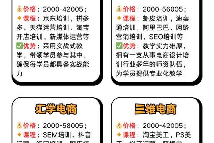 跨境选品培训、跨境选品培训内容
