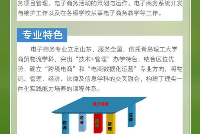 电商是什么学位 - 电商是什么学位类别