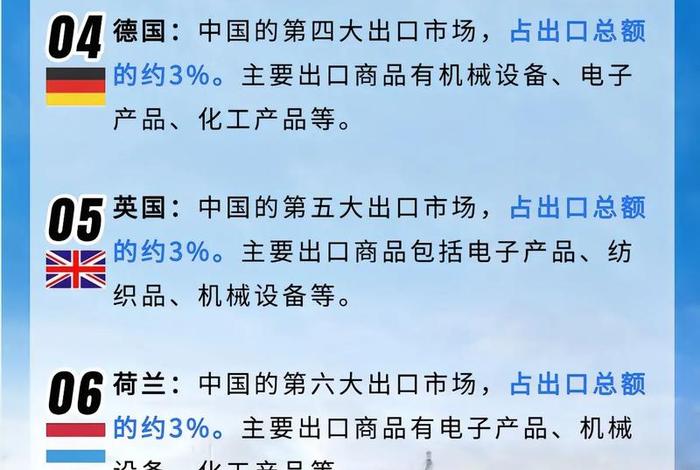 电商出口主要是哪些国家 - 电商出口主要是哪些国家的 电商出口主要是哪些国家 - 电商出口主要是哪些国家的
