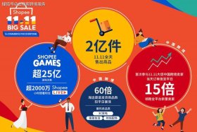 shopping跨境电商 shopping跨境电商是正规平台吗