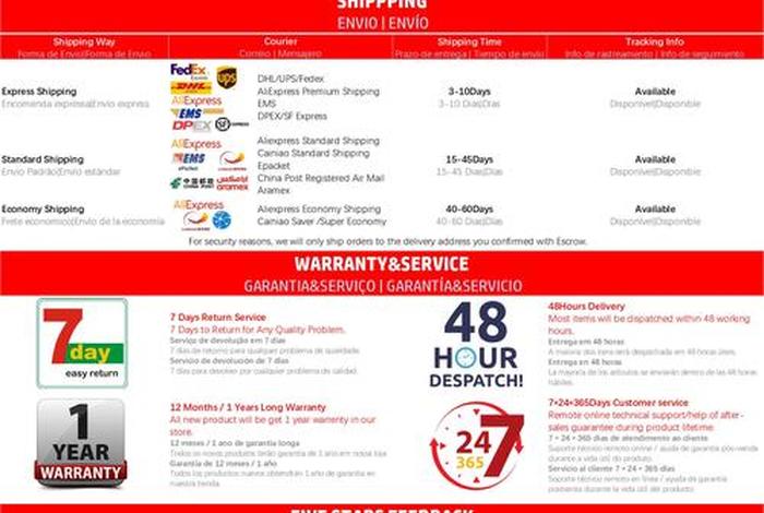 btob国外跨境电商有哪些 b to c跨境电商平台有哪些 btob国外跨境电商有哪些 b to c跨境电商平台有哪些