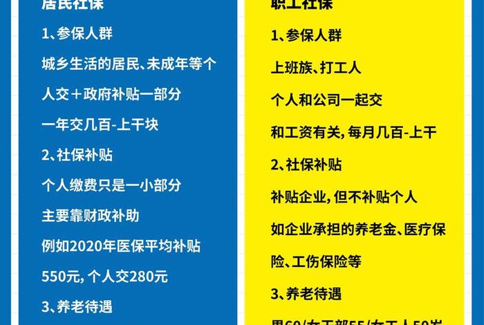 电商企业社保政策,电商企业社保政策规定 电商企业社保政策,电商企业社保政策规定