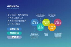 传统贸易跨境电商转型 - 传统贸易向跨境电商转型的阻碍