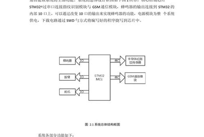 指纹电子商务、指纹电子密码锁的设计方案 指纹电子商务、指纹电子密码锁的设计方案