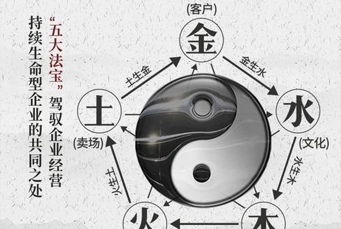 销售五行属什么(医美销售五行属什么) 销售五行属什么(医美销售五行属什么)