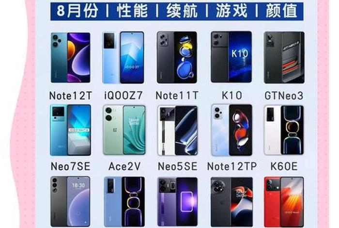 电商性价比最高 - 电商性价比最高的手机