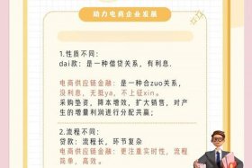 电商经营贷款是真的吗 - 电商经营贷款是真的吗还是假的