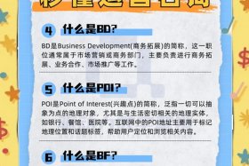 电商英语怎么翻译，电商英语怎么翻译出来