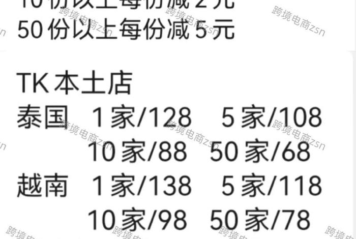 跨境电商个人开店需要多少钱、跨境电商个人开店需要多少钱费用