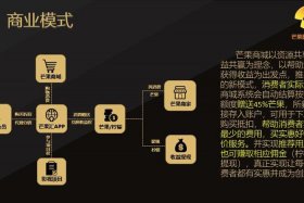 创业电商需要多少钱（创业做电商需要多少钱）