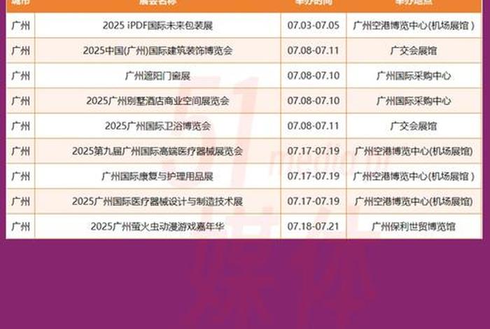 广州电商展会；广州电商展会2021时间表