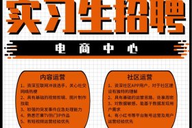 电商运营招聘信息（招电商运营哪个招聘网站比较好）