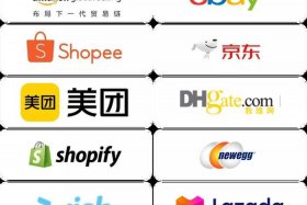 深圳赛维跨境电商公司 - 深圳赛维跨境电商公司电话