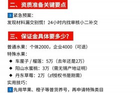 做水果电商需要入驻哪个平台 - 做水果电商需要入驻哪个平台呢