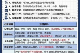 注册电商公司能叫科技公司吗知乎、电商可以注册科技公司吗