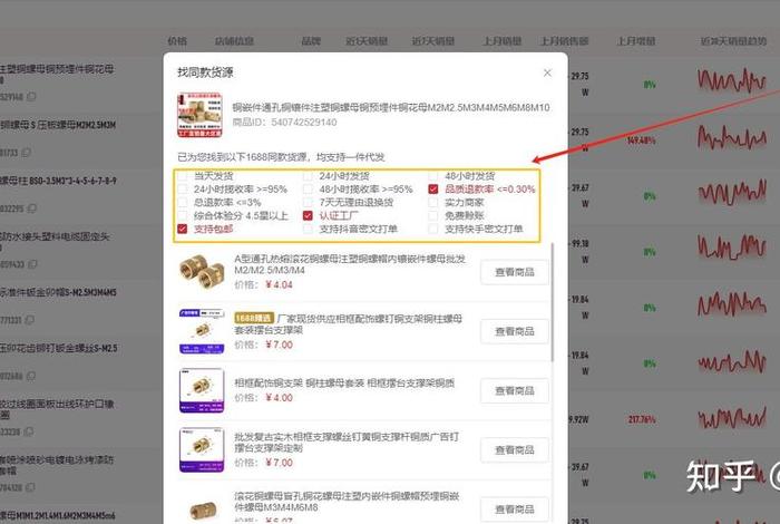 电商什么类目的产品好做 电商什么类目的产品好做呢