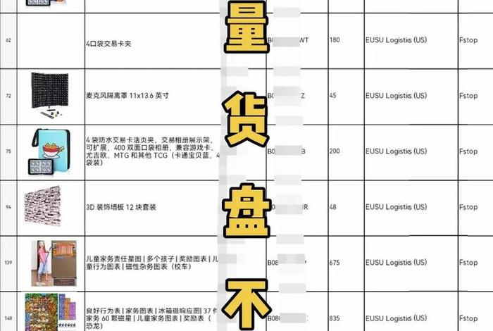 什么是电商货;什么是电商货盘 什么是电商货;什么是电商货盘