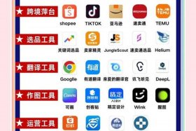 跨境电商收款用什么好一点的软件；跨境电商收款用什么好一点的软件呢
