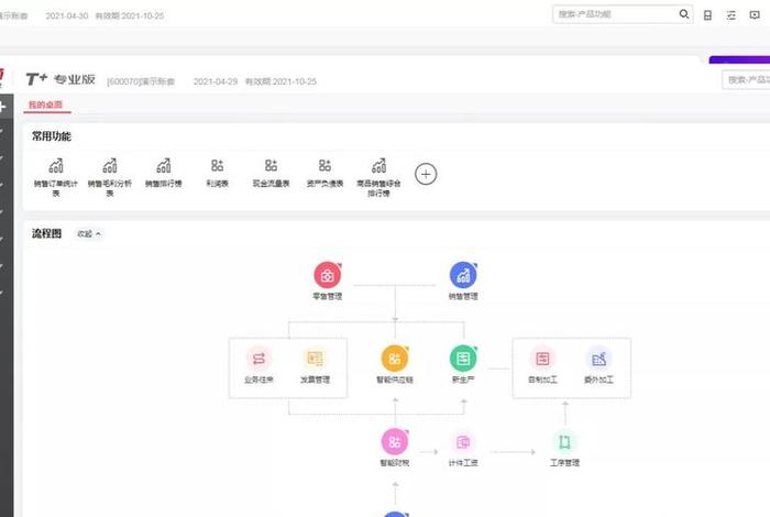 仿金蝶电商erp进销存;金蝶erp进销存使用教程 仿金蝶电商erp进销存;金蝶erp进销存使用教程