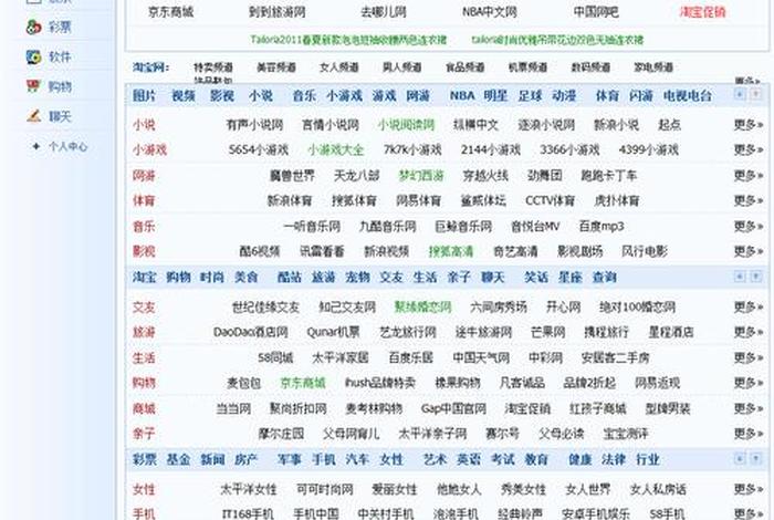 电商导航网（电子商务网站的导航包括哪几种）