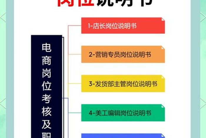 电商有什么岗位，电商有什么岗位工作
