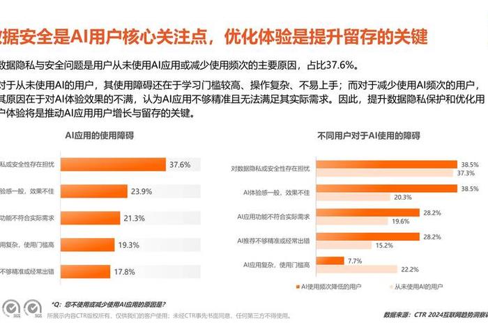 移动电商的发展趋势 移动电商的发展趋势主要有什么 移动电商的发展趋势 移动电商的发展趋势主要有什么