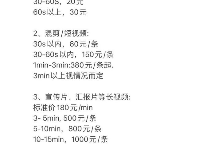 电商口播类短视频剪辑 电商口播类短视频剪辑方案