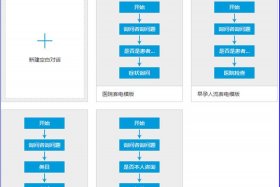 电商智能客服机器人训练师考核标准 电商智能客服机器人训练师考核标准是什么