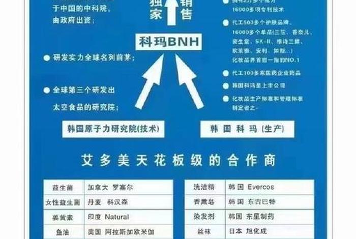 艾多美到底是什么电商平台 - 艾多美到底是什么电商平台的 艾多美到底是什么电商平台 - 艾多美到底是什么电商平台的
