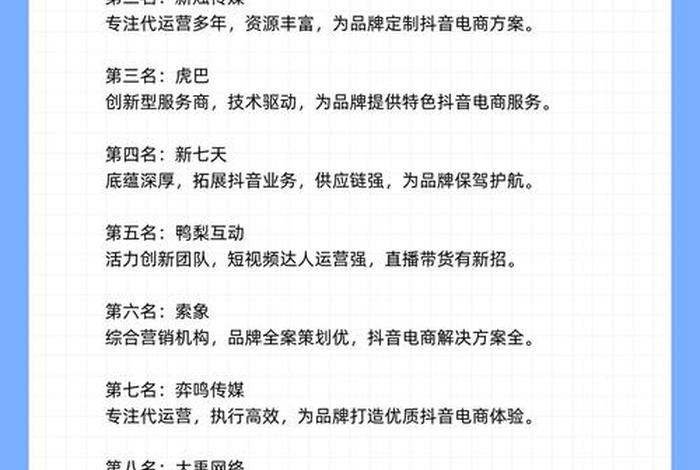 泉州电商代运营 - 泉州电商代运营公司排名 泉州电商代运营 - 泉州电商代运营公司排名