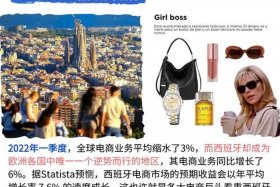 西班牙抖音电商 西班牙抖音叫什么