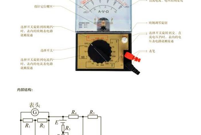 多用户电能表有多少户的,多用户电能表说明书 多用户电能表有多少户的,多用户电能表说明书