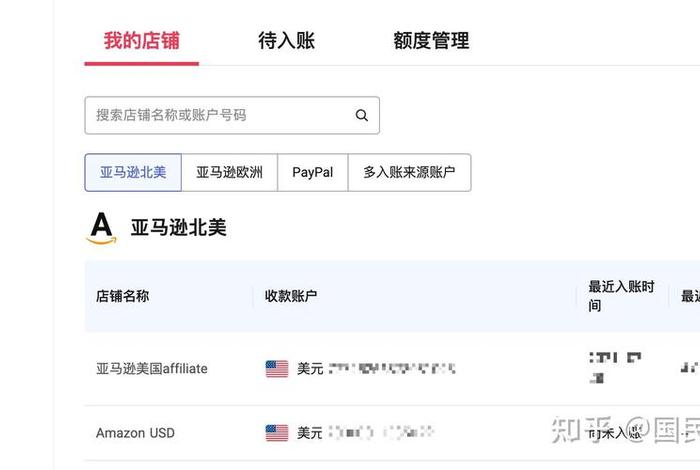 跨境电商收款平台排行、跨境电商收款平台排行榜前十名