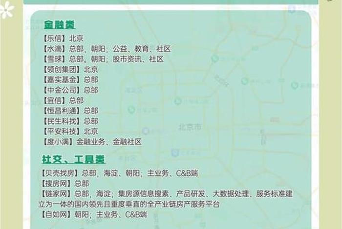 北京电商公司 - 北京电商公司大约多少家 北京电商公司 - 北京电商公司大约多少家