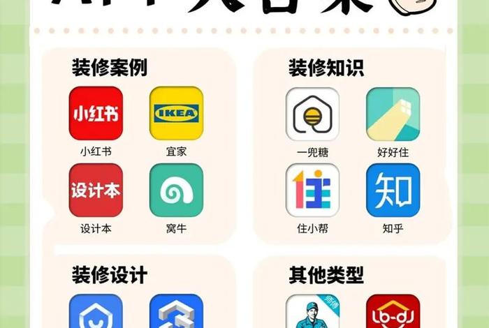 电商装修软件、电商装修软件排行榜 电商装修软件、电商装修软件排行榜