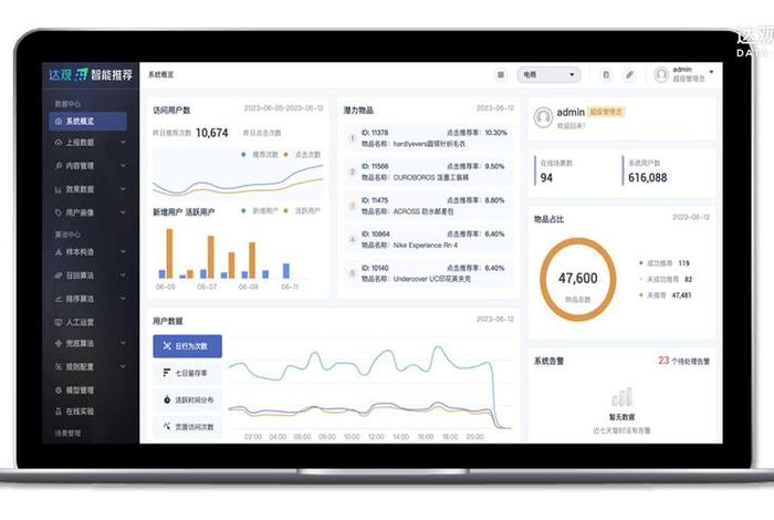 电商信息提示个性化音频（电商个性化推荐）