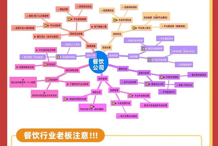 跨境电商一个月工资多少、跨境电商一个月工资多少钱