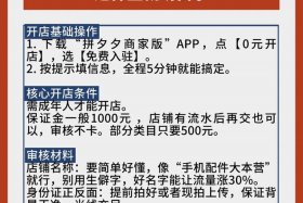 拼多多跨境电商开店流程及费用（拼多多跨境电商开店流程及费用多少）