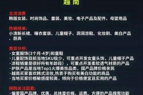 shopee跨境电商平台入驻 Shopee跨境电商平台入驻要求