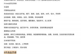 跨境电商热销产品排行榜（跨境电商热销产品排行榜最新）