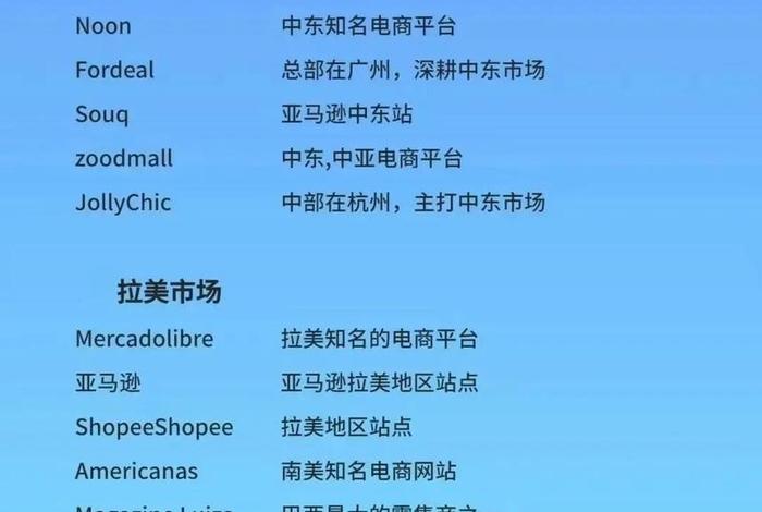 跨境电商平台排行榜前十名2024年(跨境电商平台排行榜前十名2024年有哪些) 跨境电商平台排行榜前十名2024年(跨境电商平台排行榜前十名2024年有哪些)