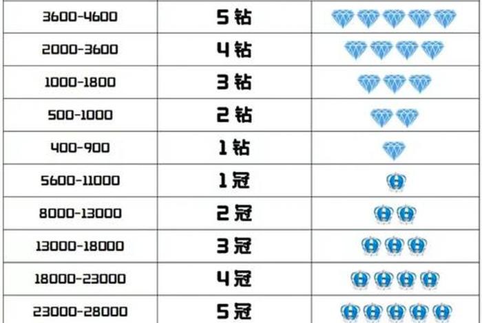 电商开店铺需要多少钱(电商开店铺需要多少钱一个月) 电商开店铺需要多少钱(电商开店铺需要多少钱一个月)