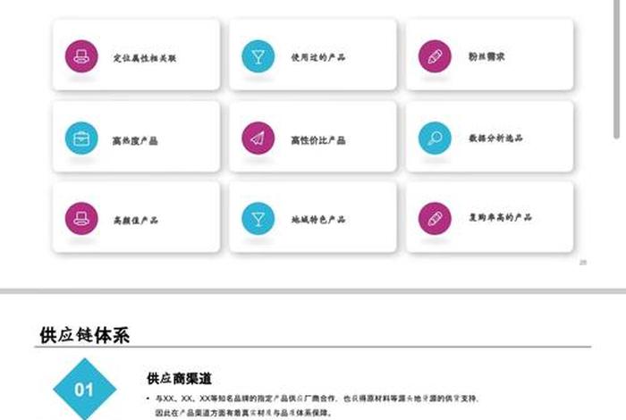 电商短视频创作(电商短视频创作方案) 电商短视频创作(电商短视频创作方案)