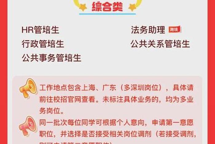 碧橙电商管培生；碧橙电商管培生招聘