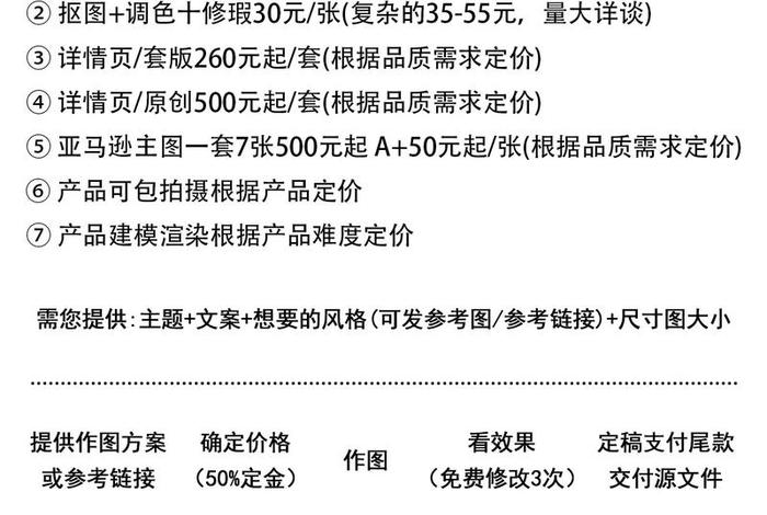 电商无美工 - 电商美工赚钱吗