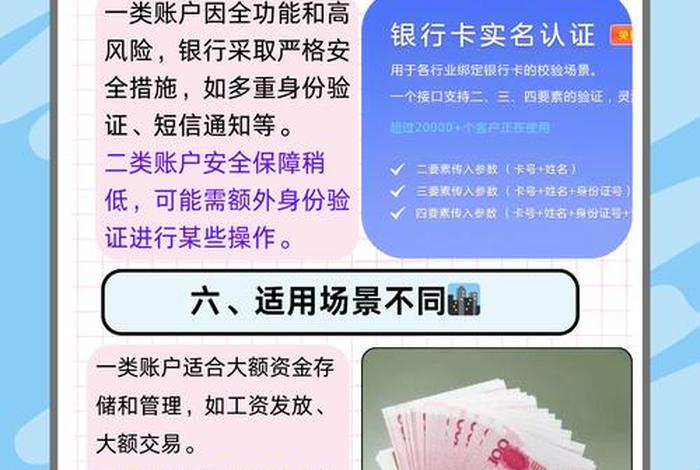 电商属于什么行业类型银行卡、电商属于什么行业类型银行卡账户 电商属于什么行业类型银行卡、电商属于什么行业类型银行卡账户