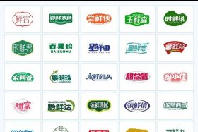 农产品电商注册商标，农产品电商注册商标多少类