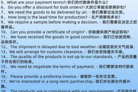 电商 英文 mnc；电商 英文单词